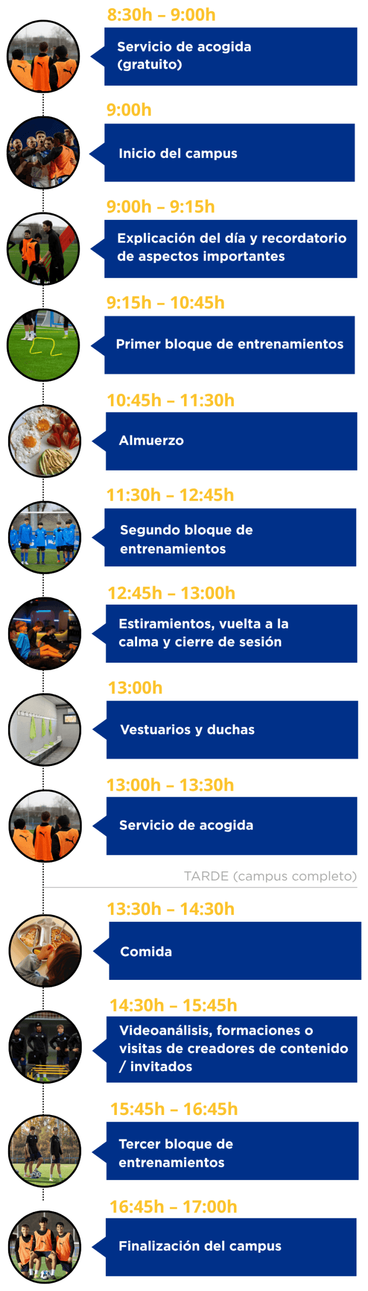 Programa Campus